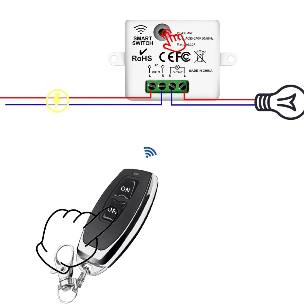 Home Cinema Wall Lights - RF 433MHz Wireless Remote Control Switch