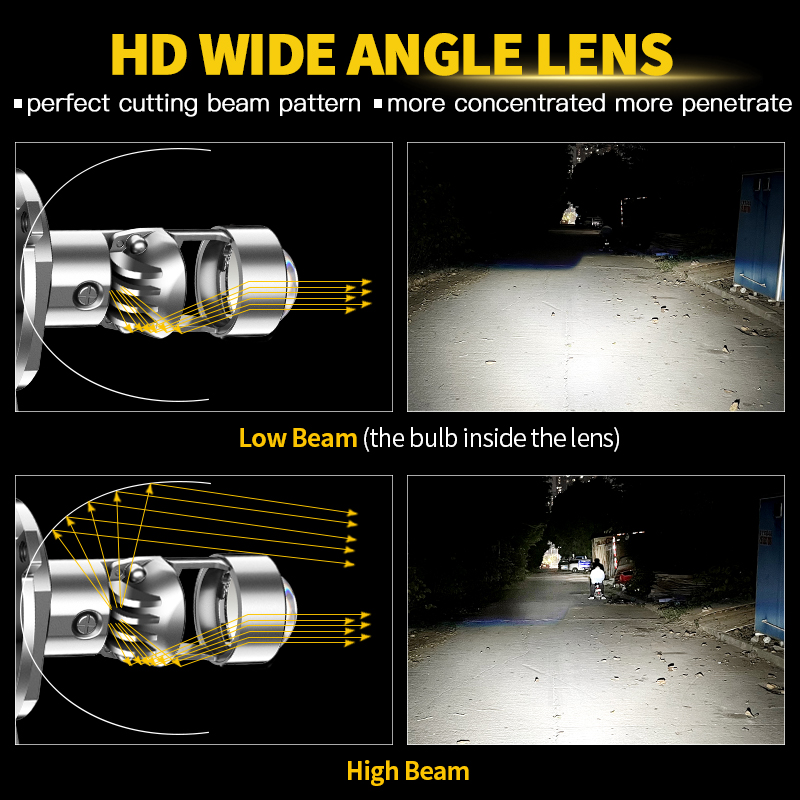 H4 HS1 LED Motorcycle Headligh - Projector Lamp Replacement 评论和价格
