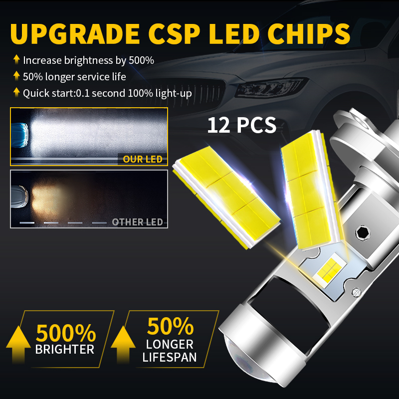 H4 HS1 LED Motorcycle Headligh - Projector Lamp Replacement 评论和价格
