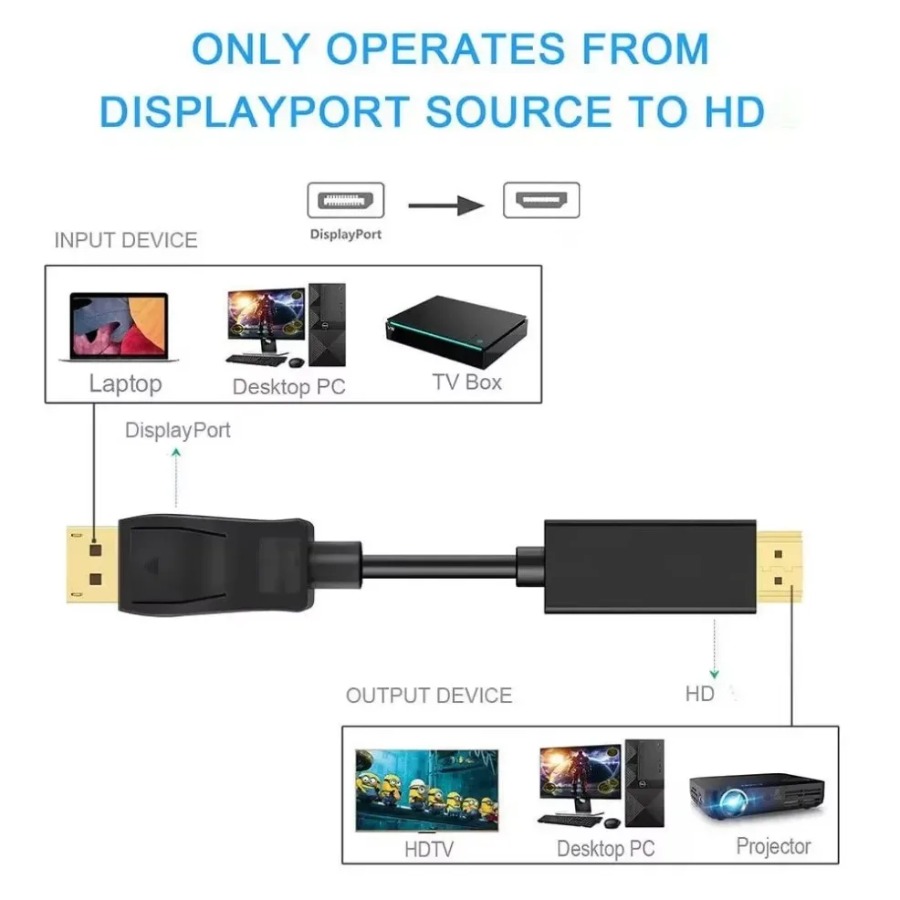 4K*2K DisplayPort To HDMI-Comp - Home Cinema Projector 4K 评论和价格