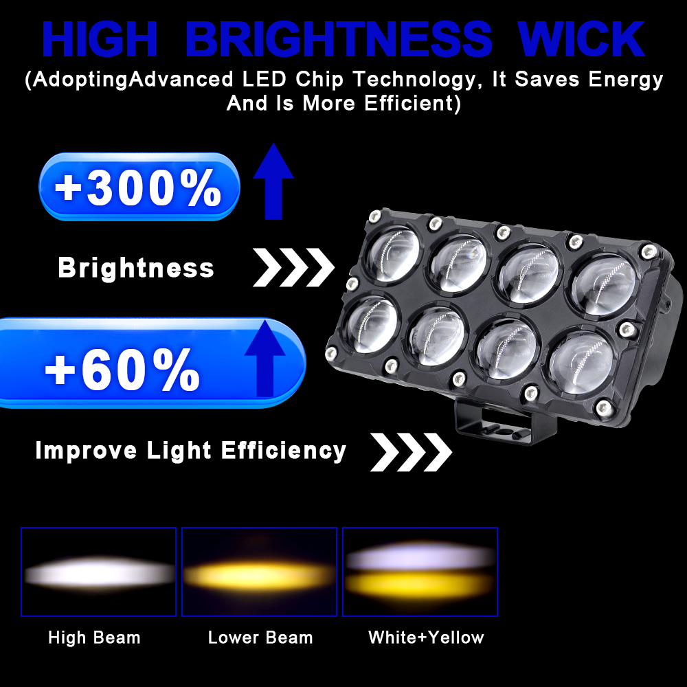 6/8/10 Lens Auxiliary Motorcyc - Projector Lamp Replacement 评论和价格