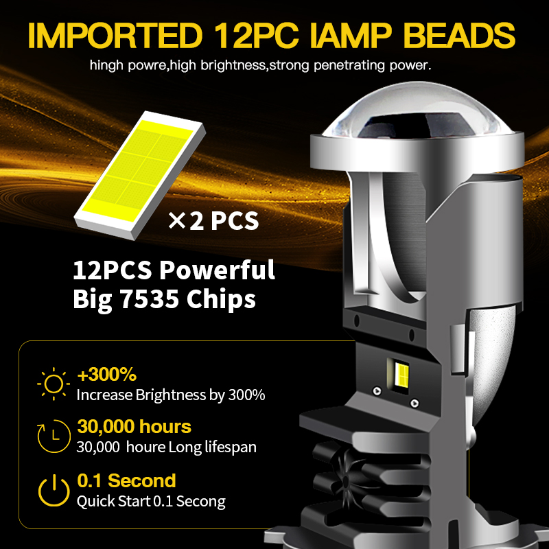 1pc H4 LED Projector Headlight - Projector Lamp Replacement 评论和价格