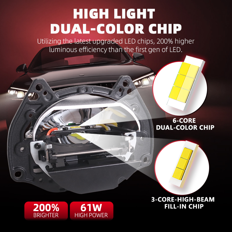 NEW SANVI Ai60 Car Bi LED Proj - Projector Lamp Replacement 评论和价格