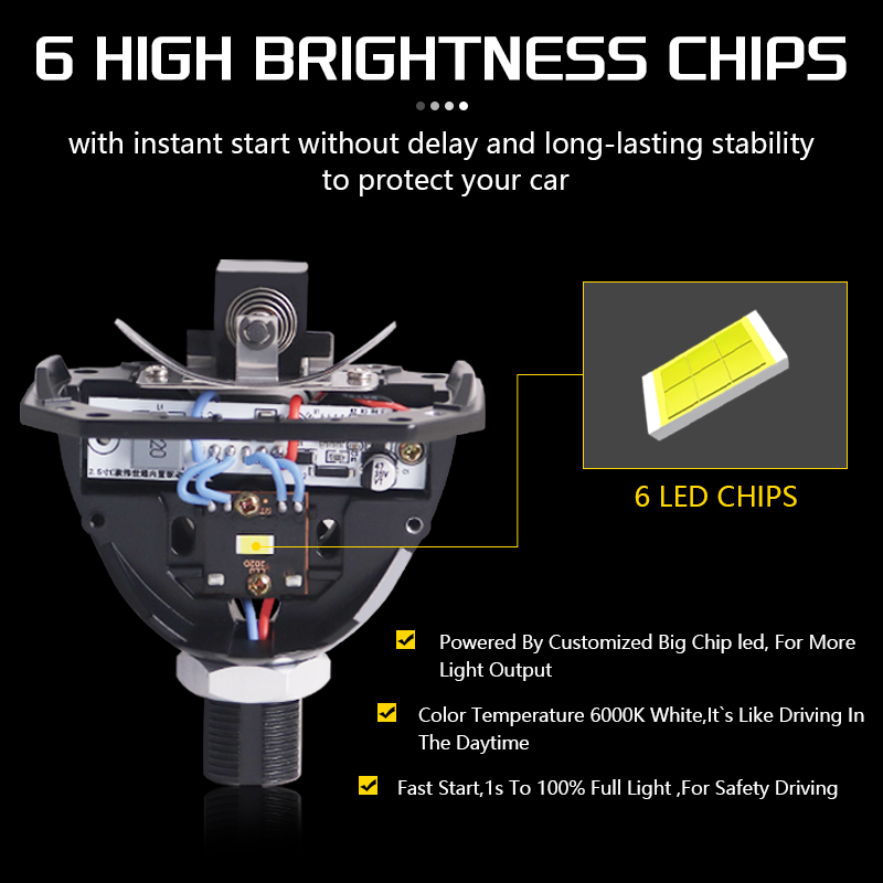 SANVI 2.5 Inch S6 Mini Auto Bi - Projector Lamp Replacement 评论和价格
