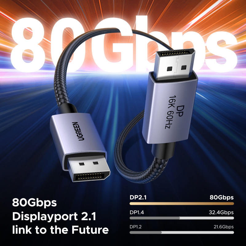 UGREEN DisplayPort Cable DP 2. - Home Cinema Projector 4K 评论和价格