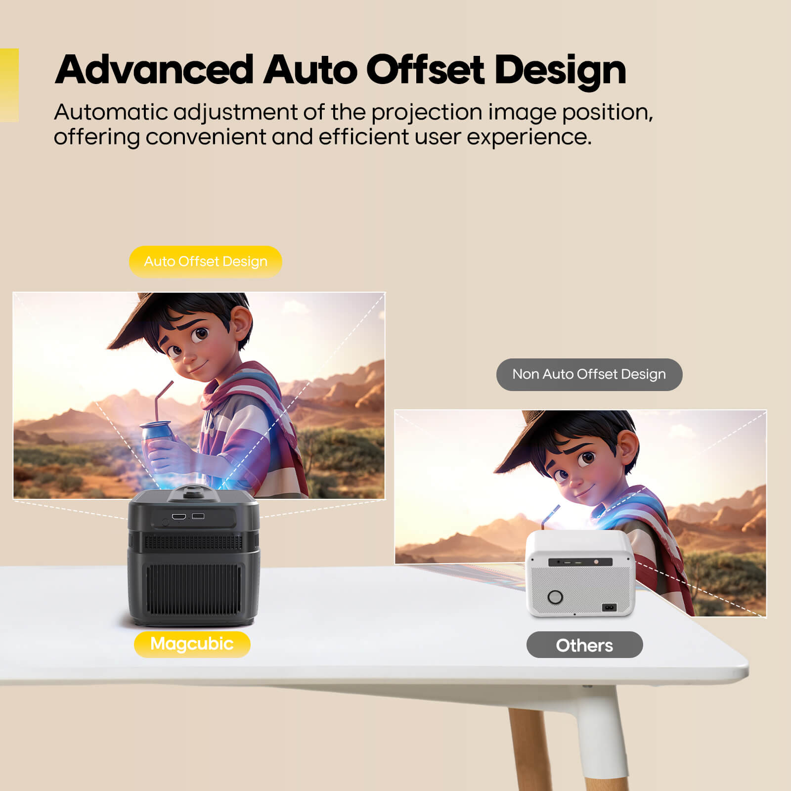 Magcubic Auto Focus Android 14 - Home Cinema Complet 评论和价格
