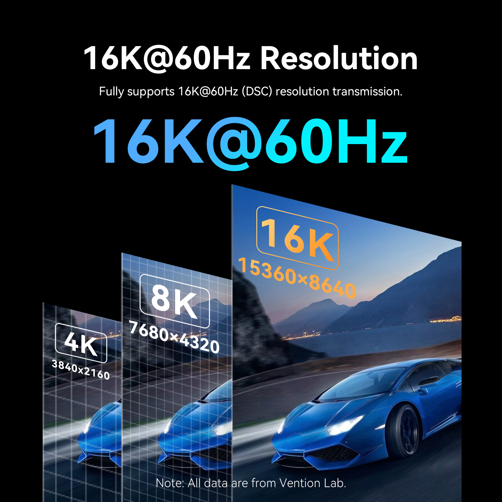 Vention 16K Displayport Cable  - Home Cinema Projector Xiaomi 评论和价格