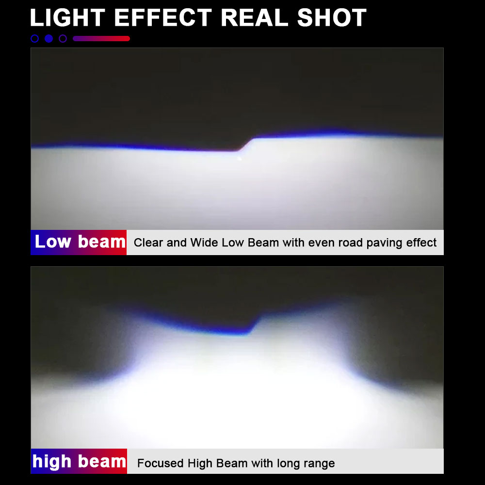 Bi Led Projector Retrofit Wate - Projector Lamp Replacement 评论和价格