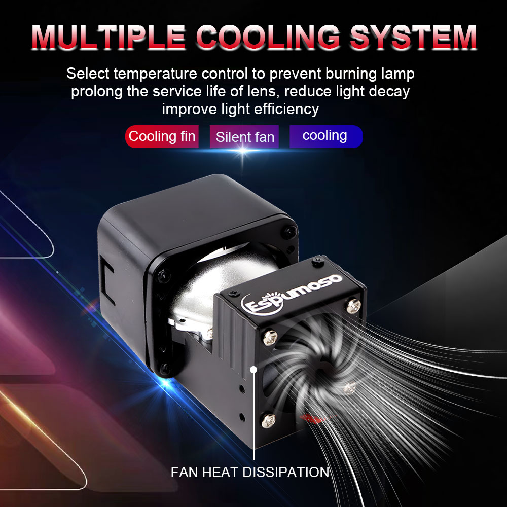 Bi Led Projector Retrofit Wate - Projector Lamp Replacement 评论和价格