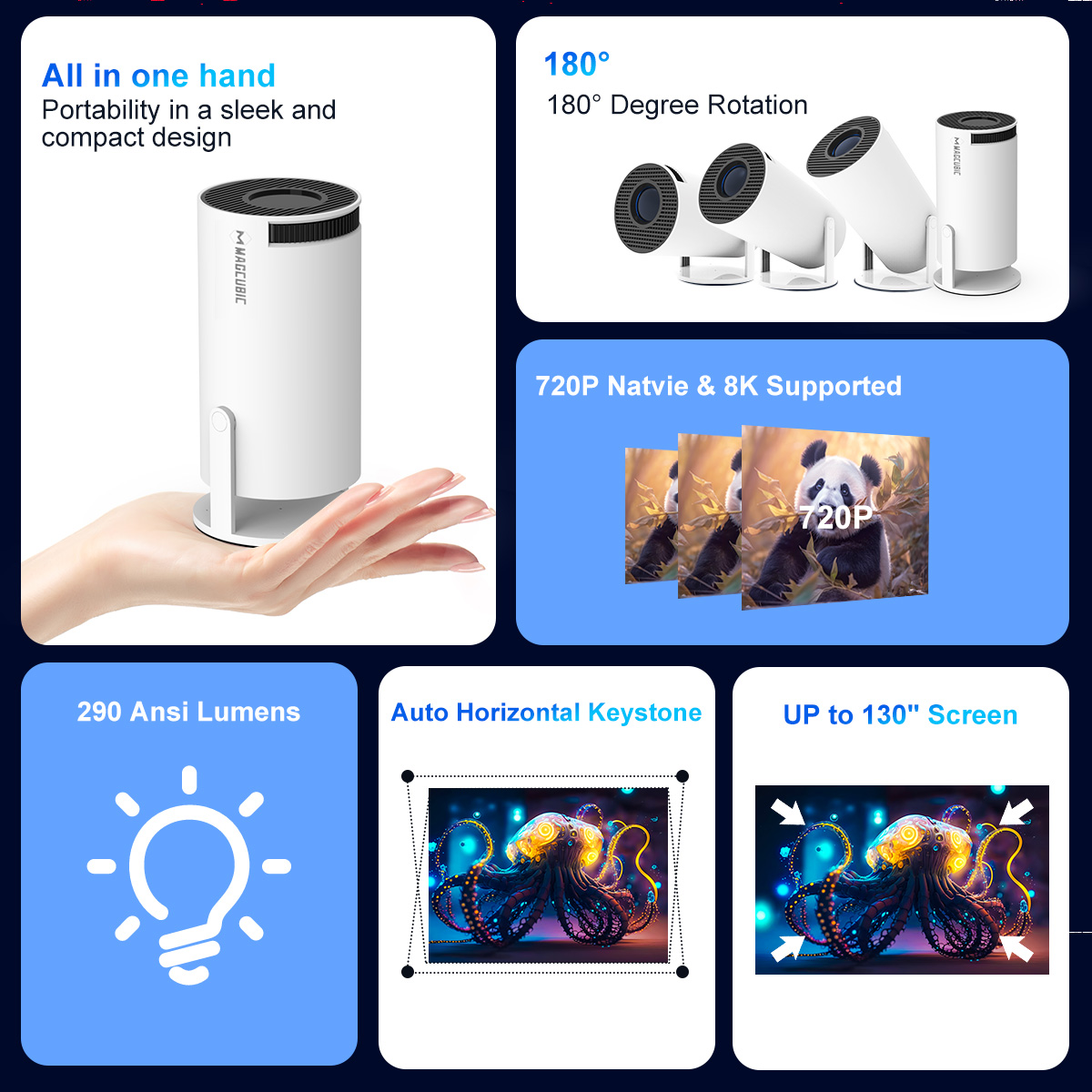 Magcubic Projector HY300 Pro 8 - Home Cinema Projector Xiaomi 评论和价格