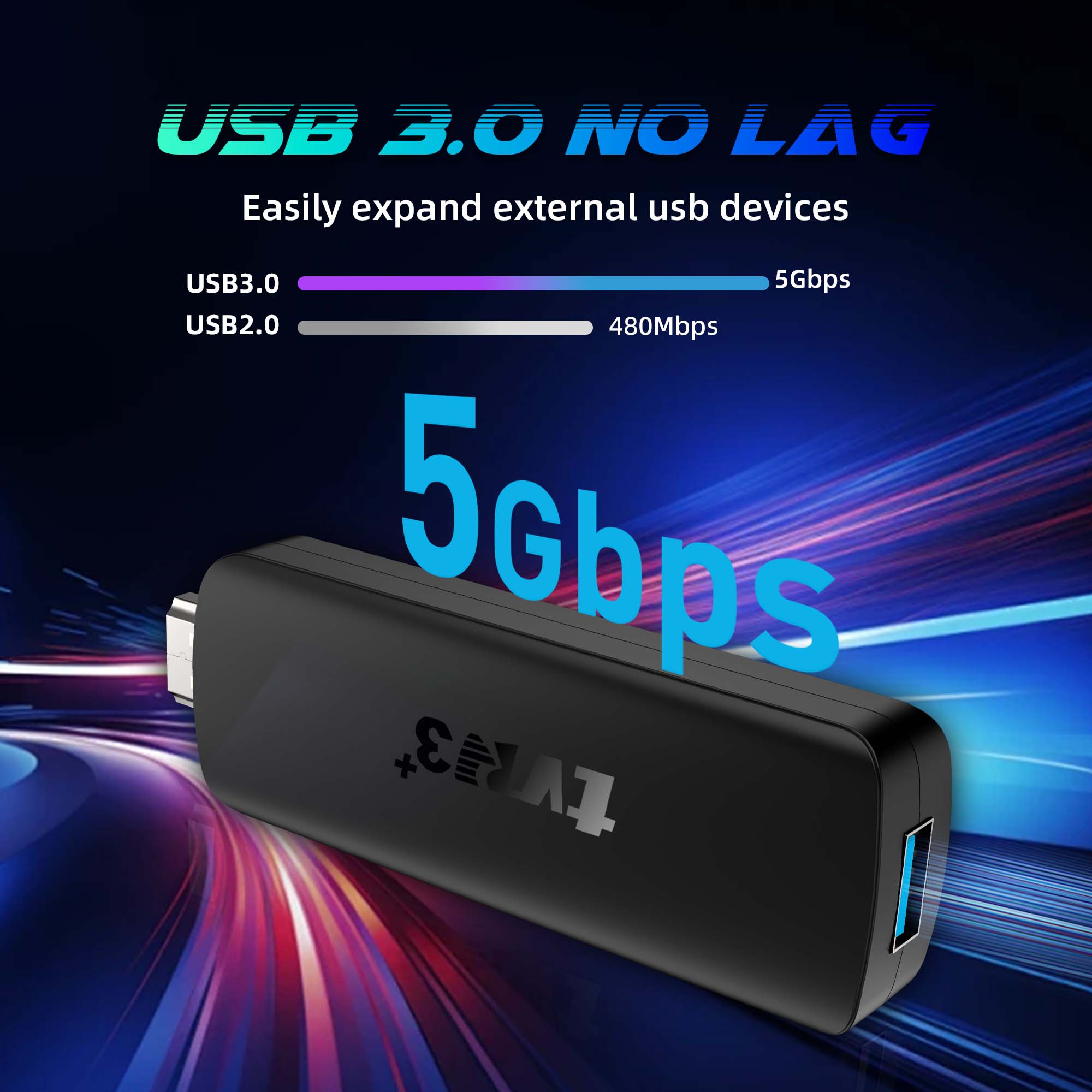 2026 TVR3+ Dual UI interface T - Home Cinema Media Player 评论和价格