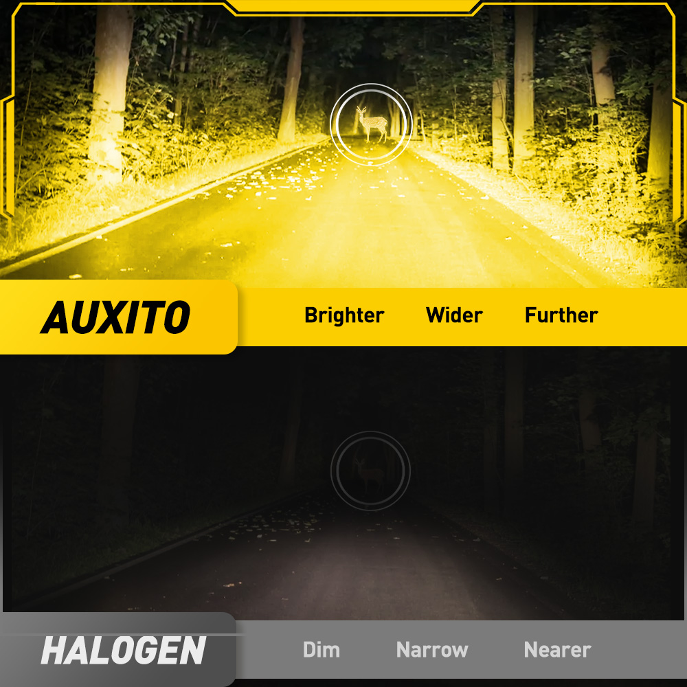 AUXITO 6G27 Fog Light H8 H9 H1 - Projector Lamp Replacement 评论和价格