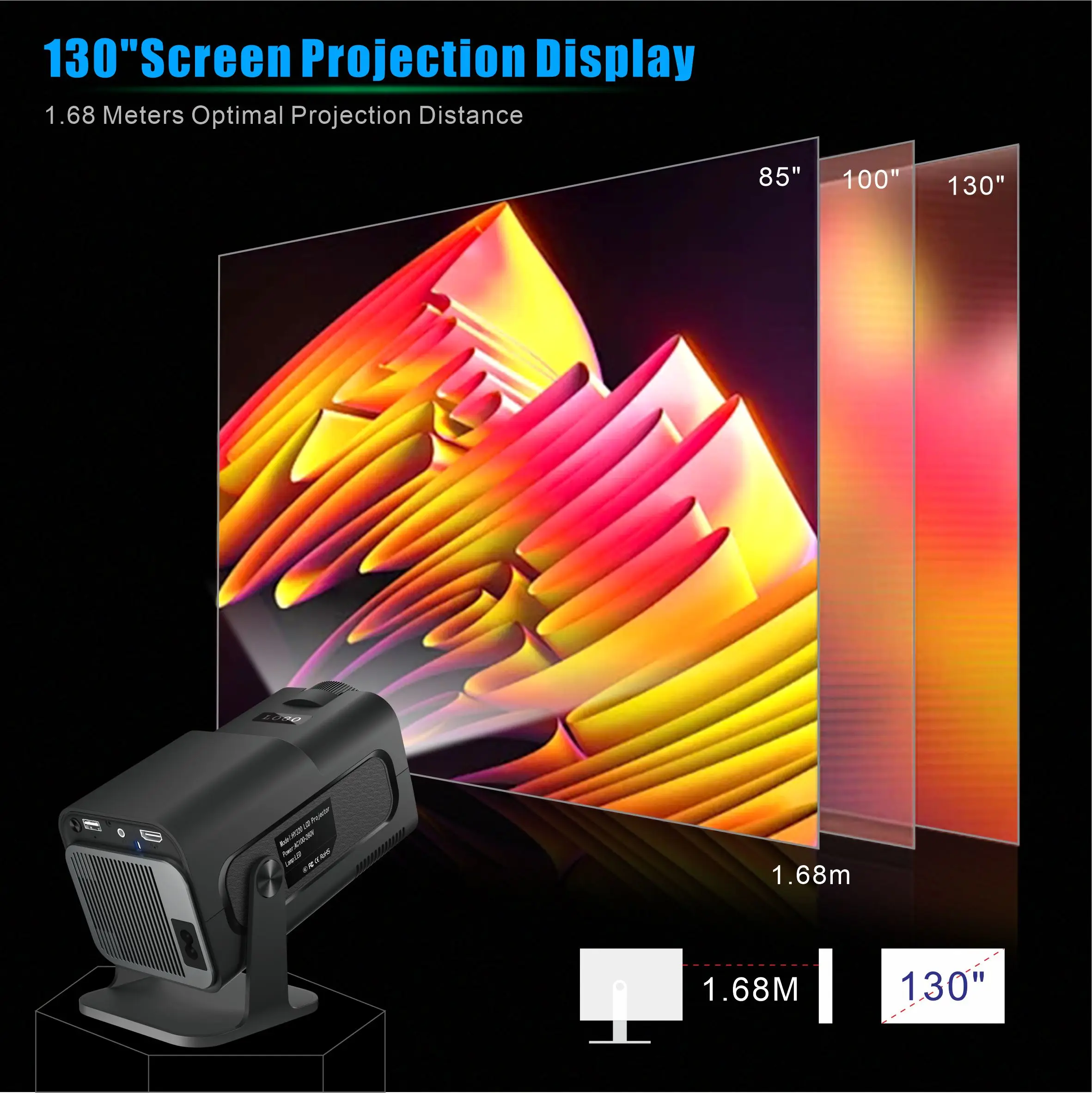 Salange HY320 Mini Projector 7 - Home Cinema Projector Xiaomi 评论和价格